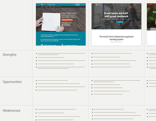 網(wǎng)頁(yè)設(shè)計(jì)改版 從視覺(jué)煥新到戰(zhàn)略重塑