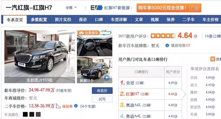 剛下生產線的紅旗新車就當二手車賣,打的是誰的嘴臉?