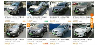 輕松幫你買上車 二手車金融產(chǎn)品淺析